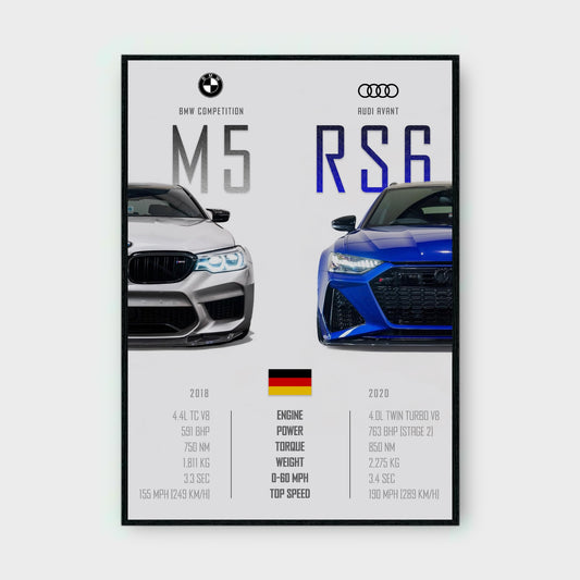 BMW M5 & AUDI RS6 Poster - Glossy A3/A4 Wall Decal