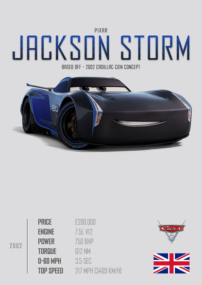 JACKSON STORM (LITTLE LEGENDS) Poster - Glossy A3/A4 Wall Decal