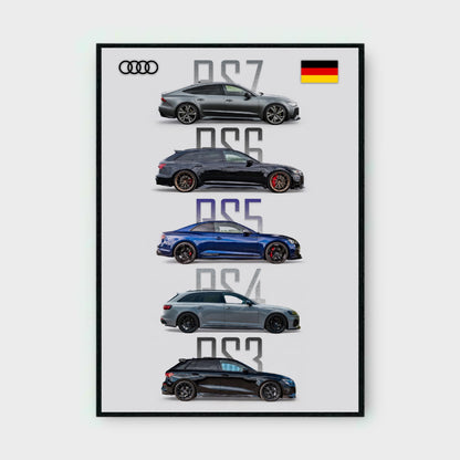 AUDI RS MODELS Poster - Glossy A3/A4 Wall Decal