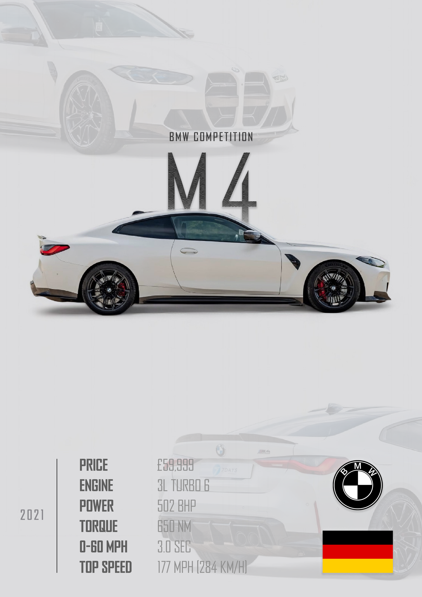 BMW M4 COMPETITION Poster - Glossy A3/A4 Wall Decal