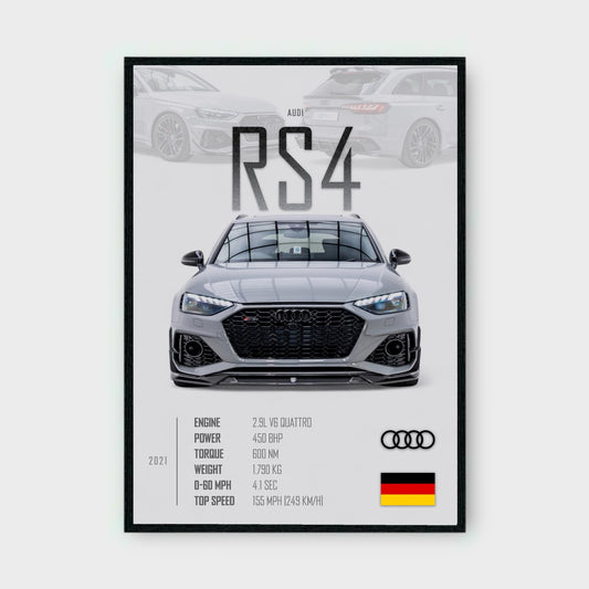 AUDI RS4 Poster - Glossy A3/A4 Wall Decal