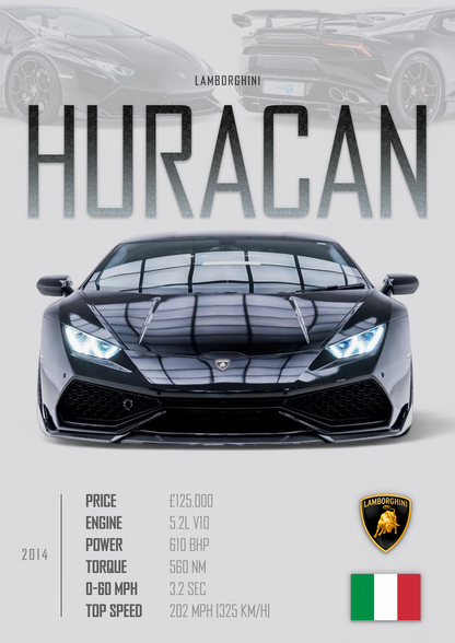 LAMBORGHINI HURACAN Poster - Glossy A3/A4 Wall Decal