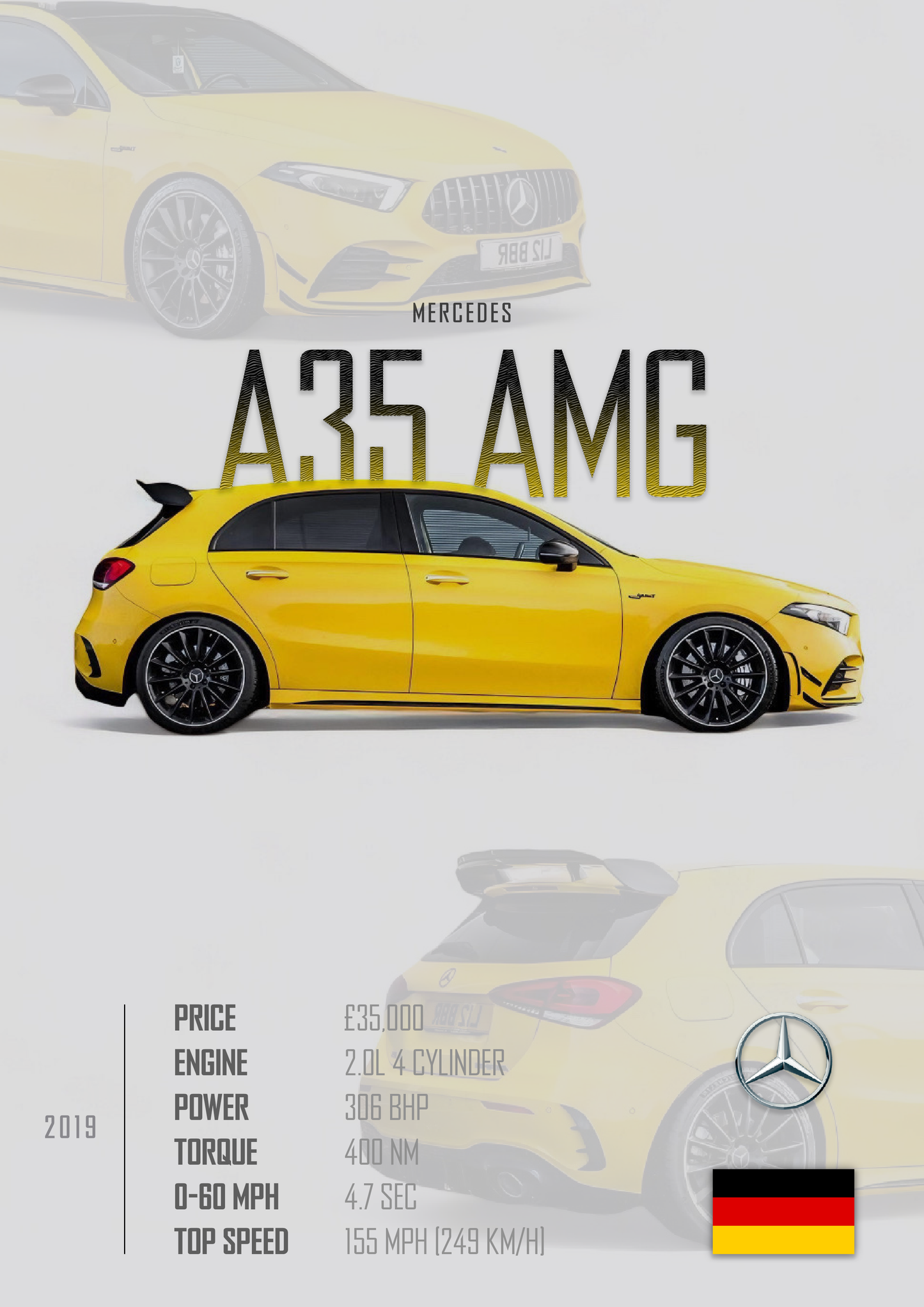 MERCEDES A35 AMG Poster - Glossy A3/A4 Wall Decal
