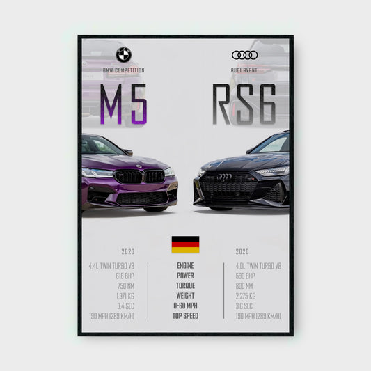 BMW M5 & AUDI RS6 (OPTION 2) Poster - Glossy A3/A4 Wall Decal