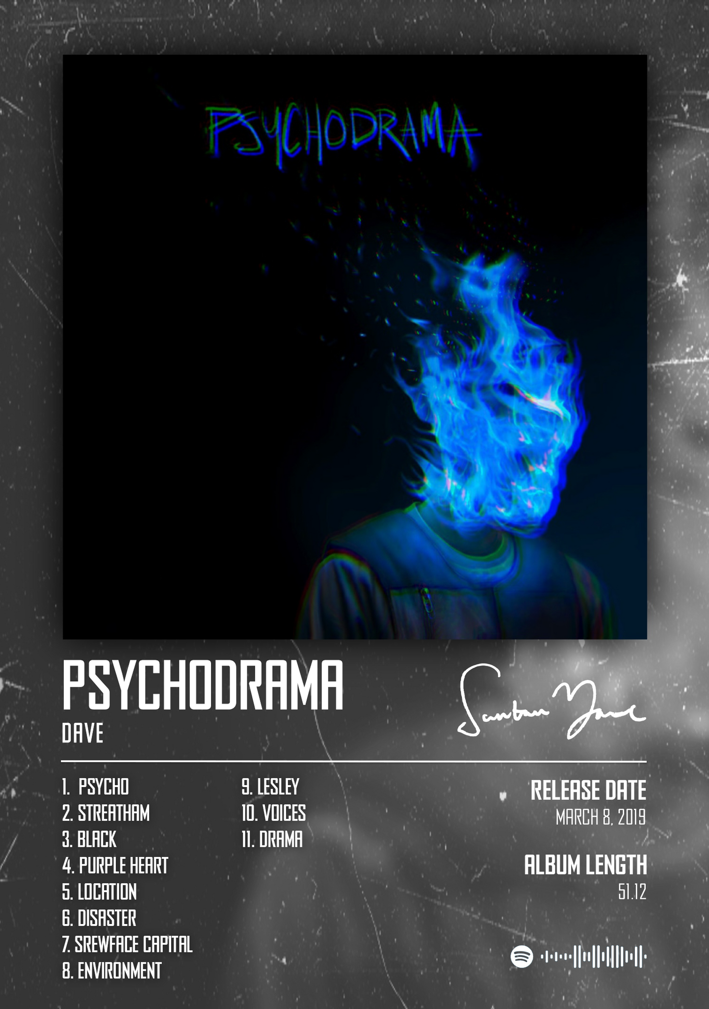 DAVE - PSYCHODRAMA music album Poster - Glossy A3/A4 Wall Decal
