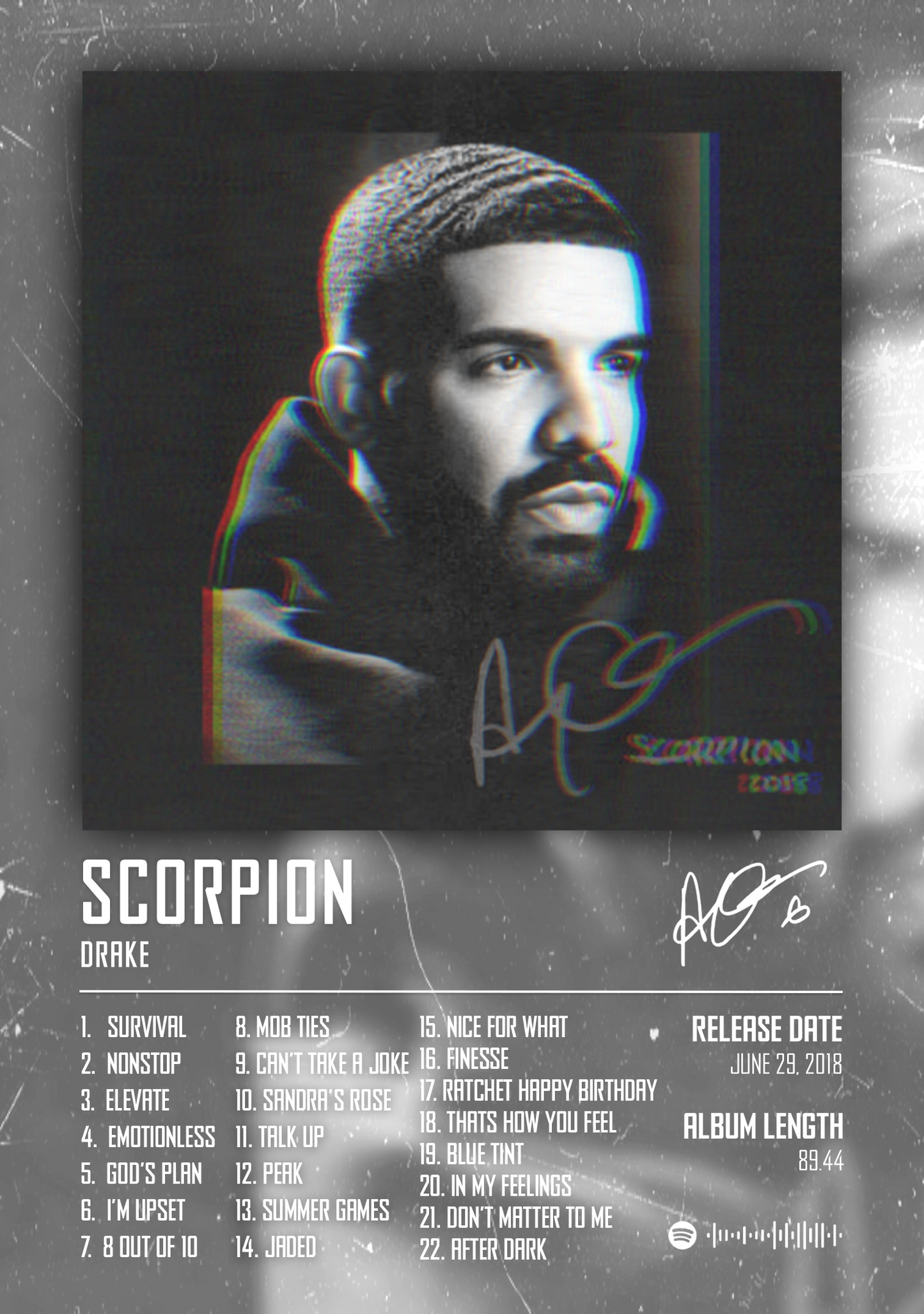 DRAKE - SCORPION music album Poster - Glossy A3/A4 Wall Decal