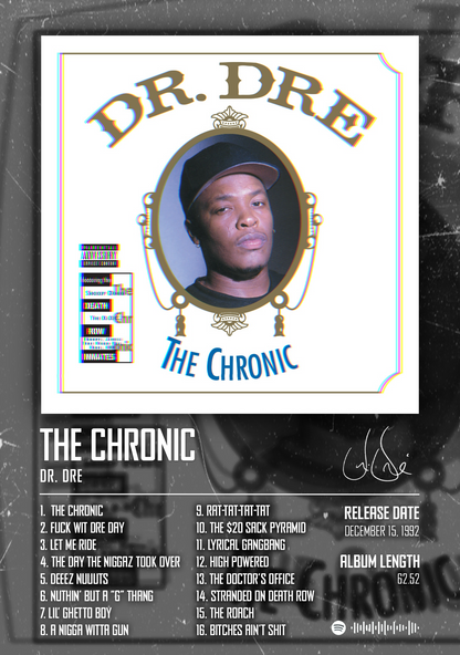 DR DRE - THE CHRONIC music album Poster - Glossy A3/A4 Wall Decal