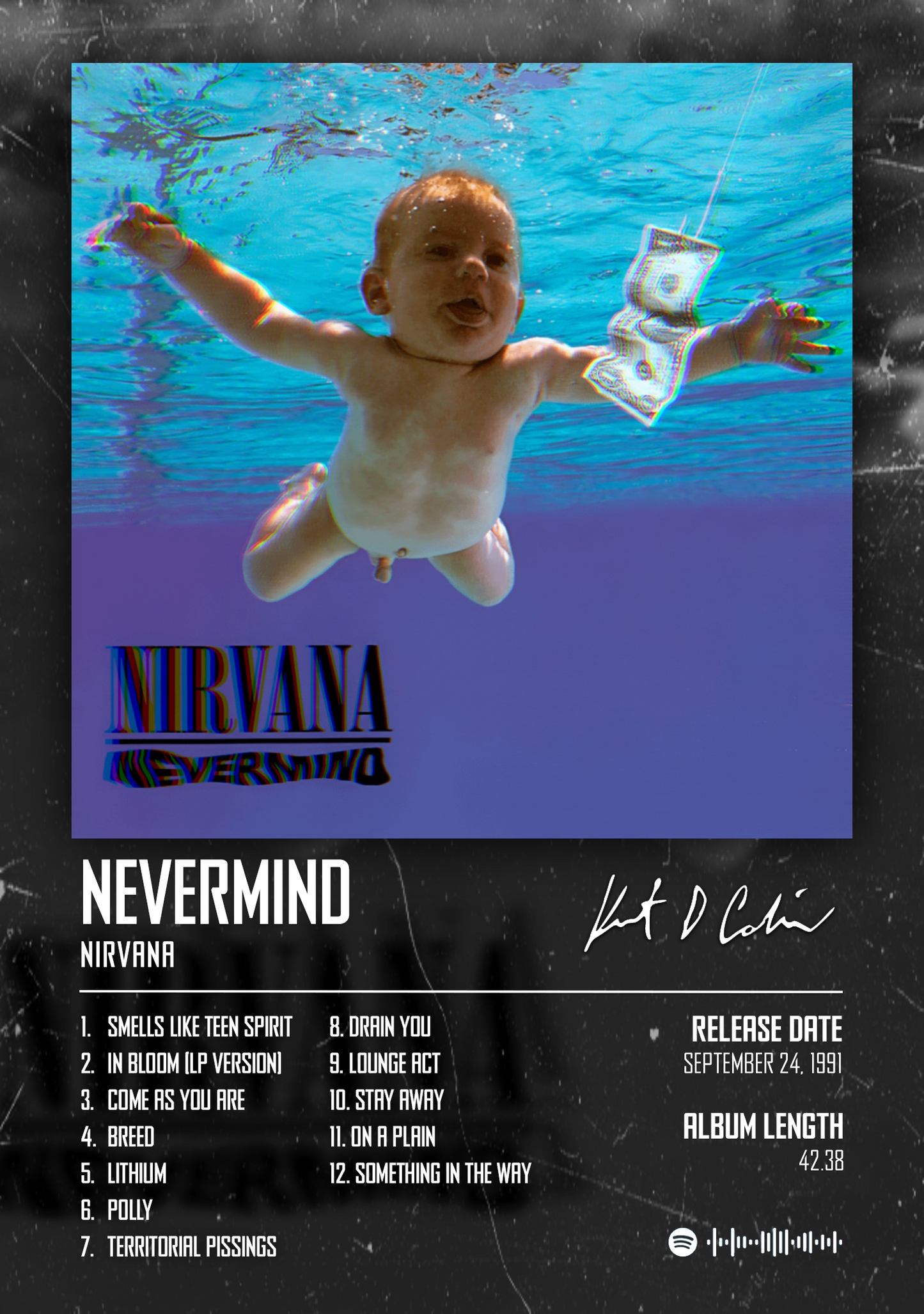 NIRVANA - NEVERMIND music album Poster - Glossy A3/A4 Wall Decal