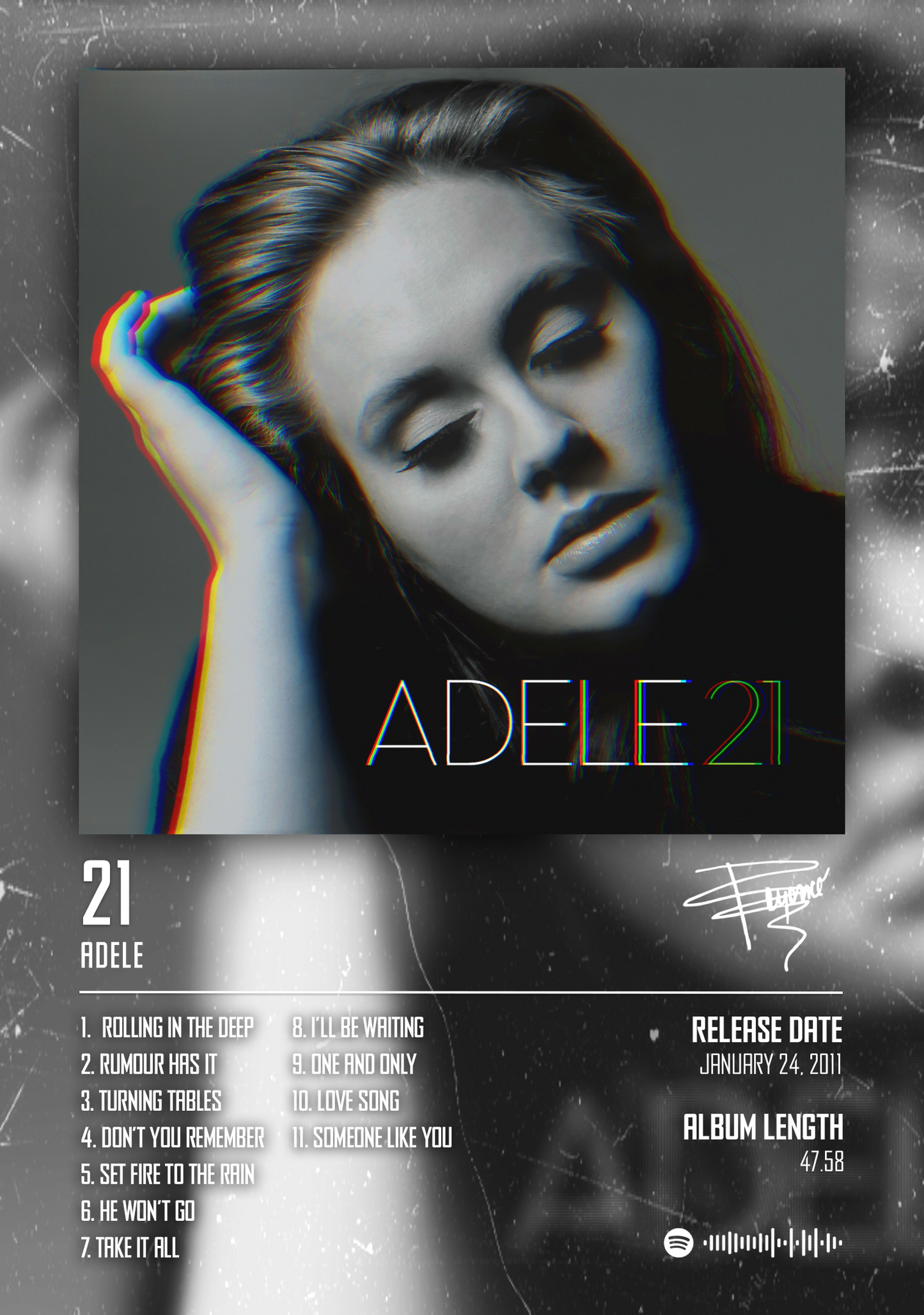 ADELE - 21 music album Poster - Glossy A3/A4 Wall Decal