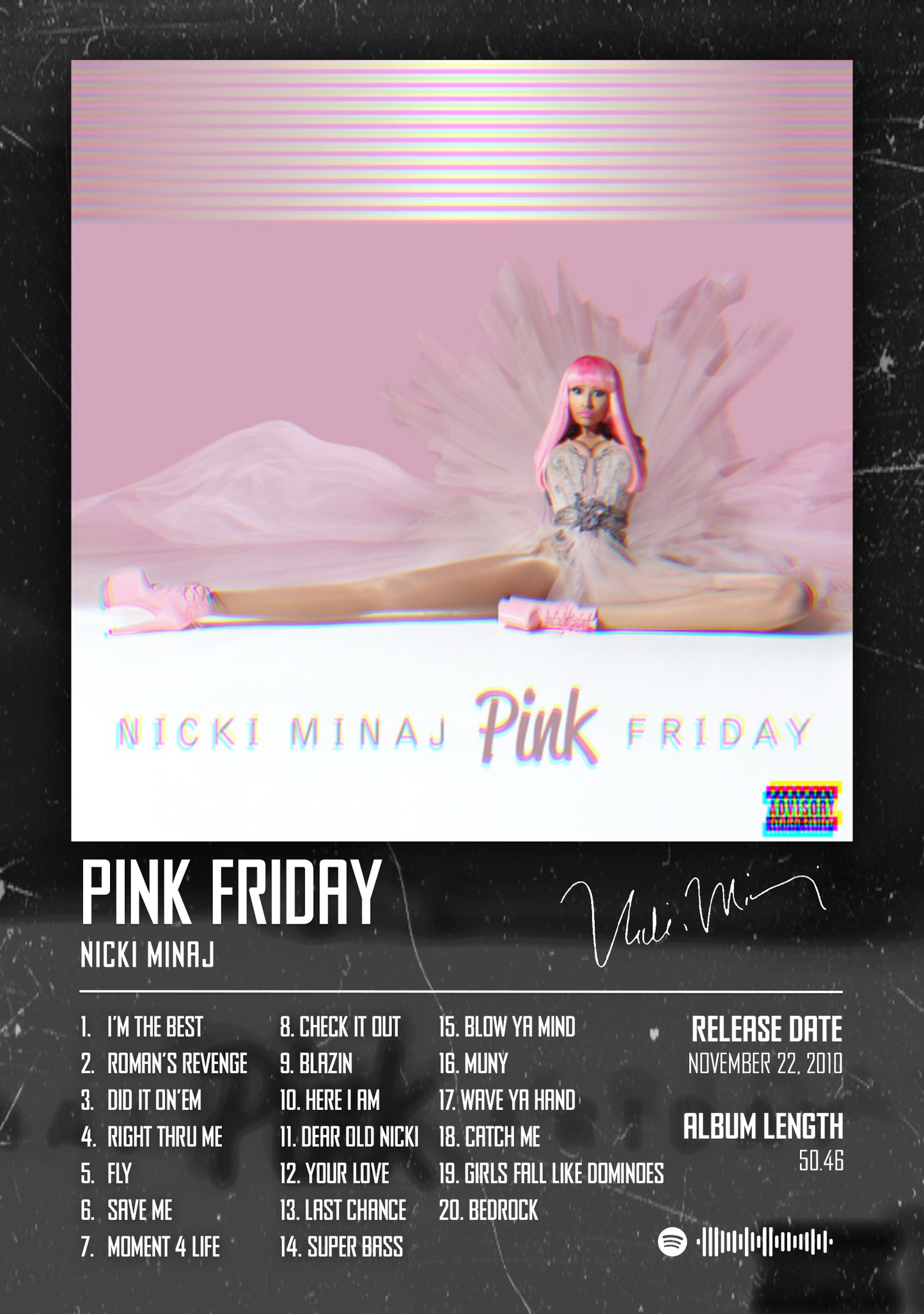 NICKI MINAJ - PINK FRIDAY music album Poster - Glossy A3/A4 Wall Decal